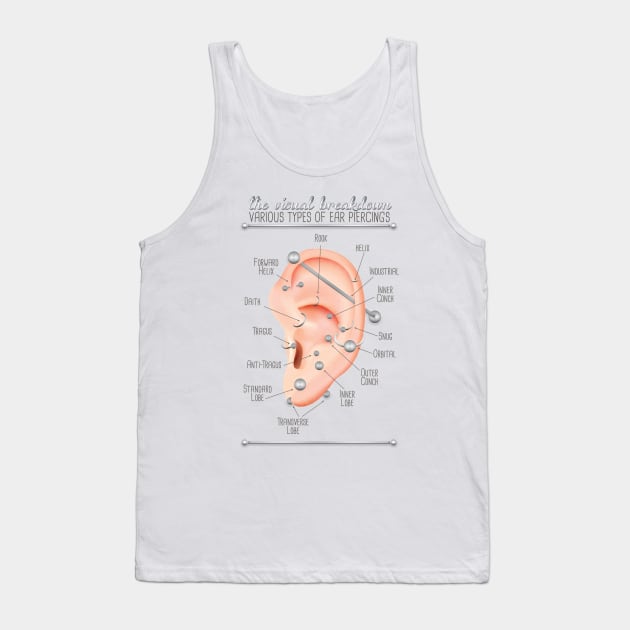 Ear Piercing Chart Tank Top by Jarrodjvandenberg